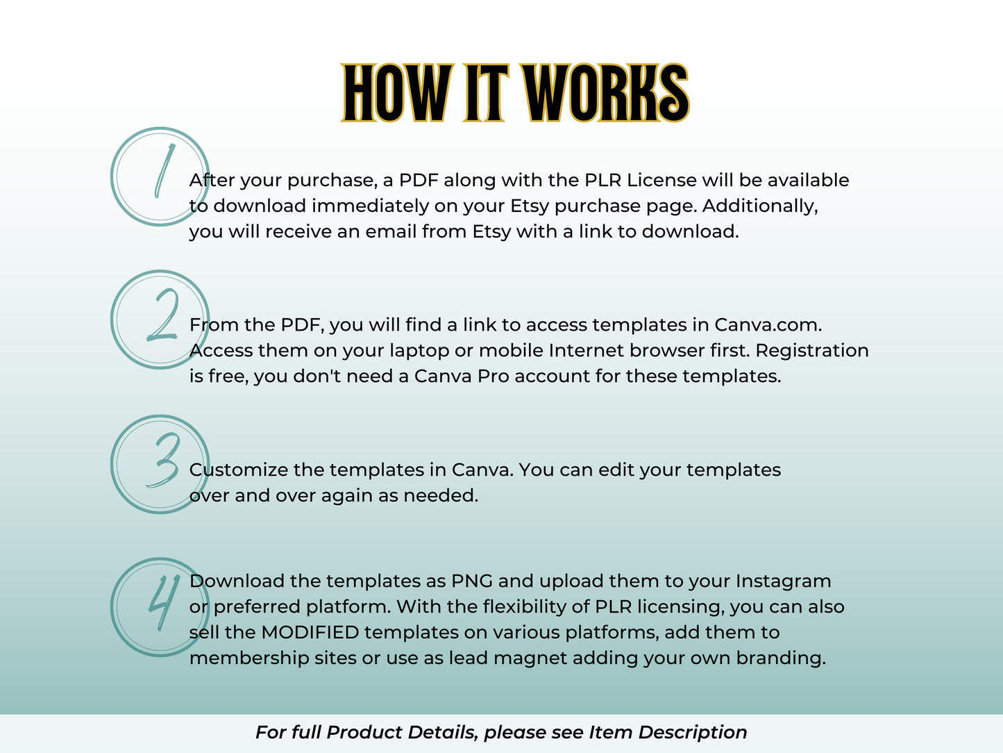PLR 120 Spirituality Instagram Templates - Private Label Rights Templates for Spiritual Coach Instagram - Horoscope Astrology Canva Editable