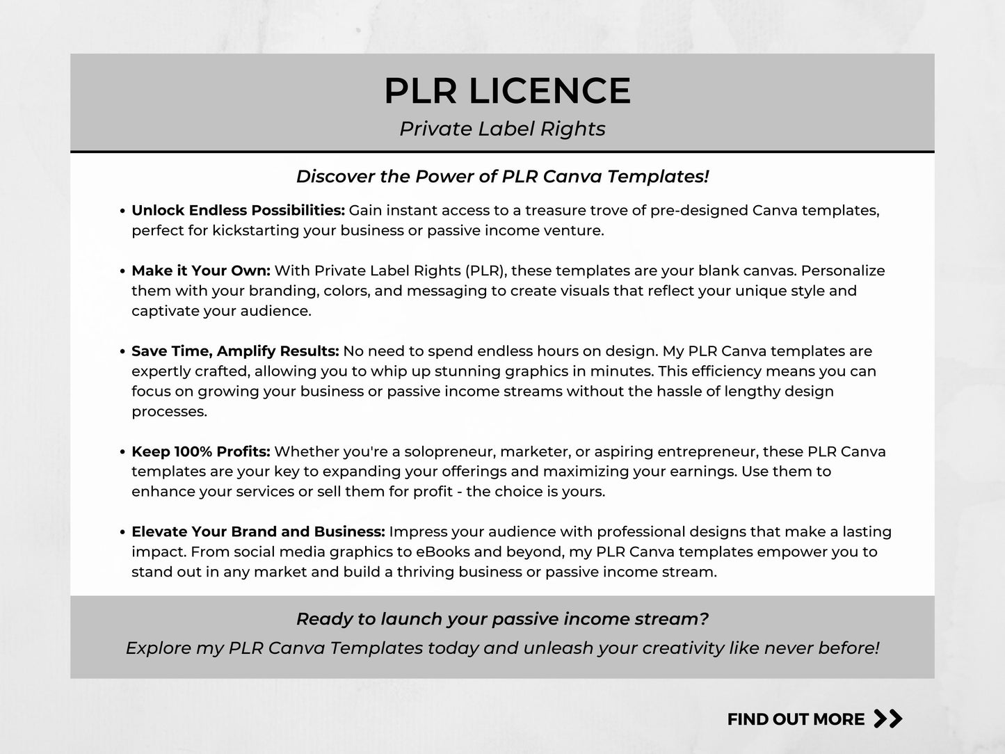 PLR: Airbnb Welcome Sign Template Bundle – Rental Check-Out & House Rules Guide