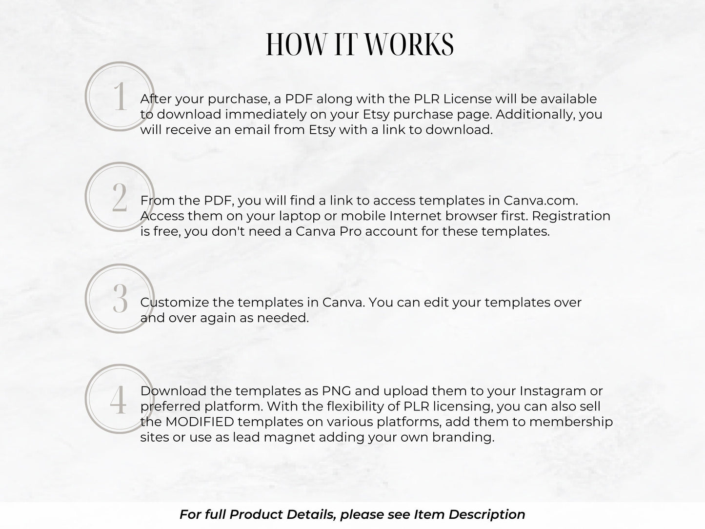 PLR: 70 Perfume Instagram Canva Templates – Social Media Posts & Stories for Online Perfume Businesses
